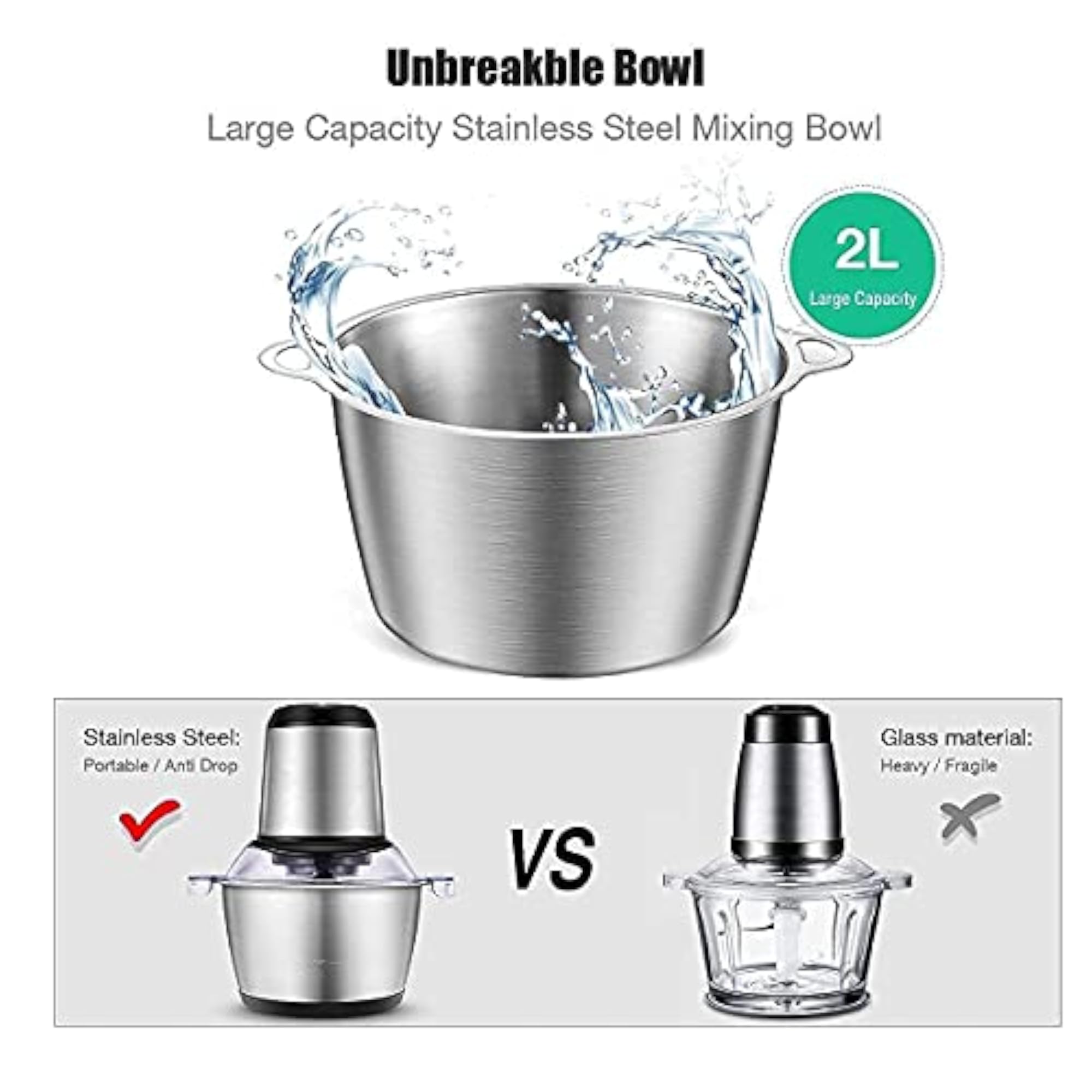 Stainless Steel Electric Meat Grinder for Kitchen Food Preparation